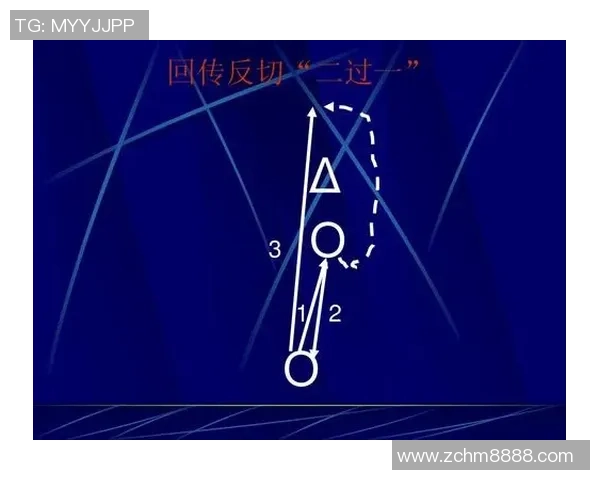 西安足球队防反战术解析与实战应用探讨