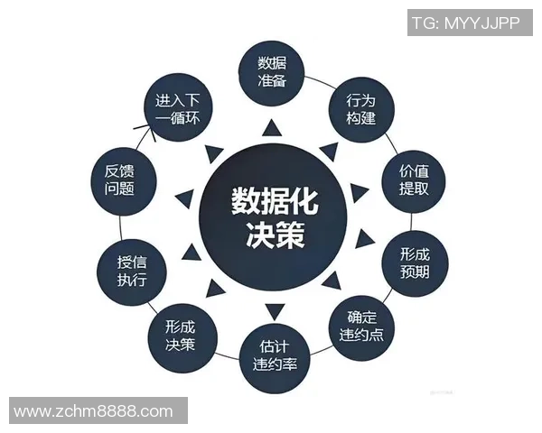 成都乒乓球队耐力训练探讨与提升策略分析